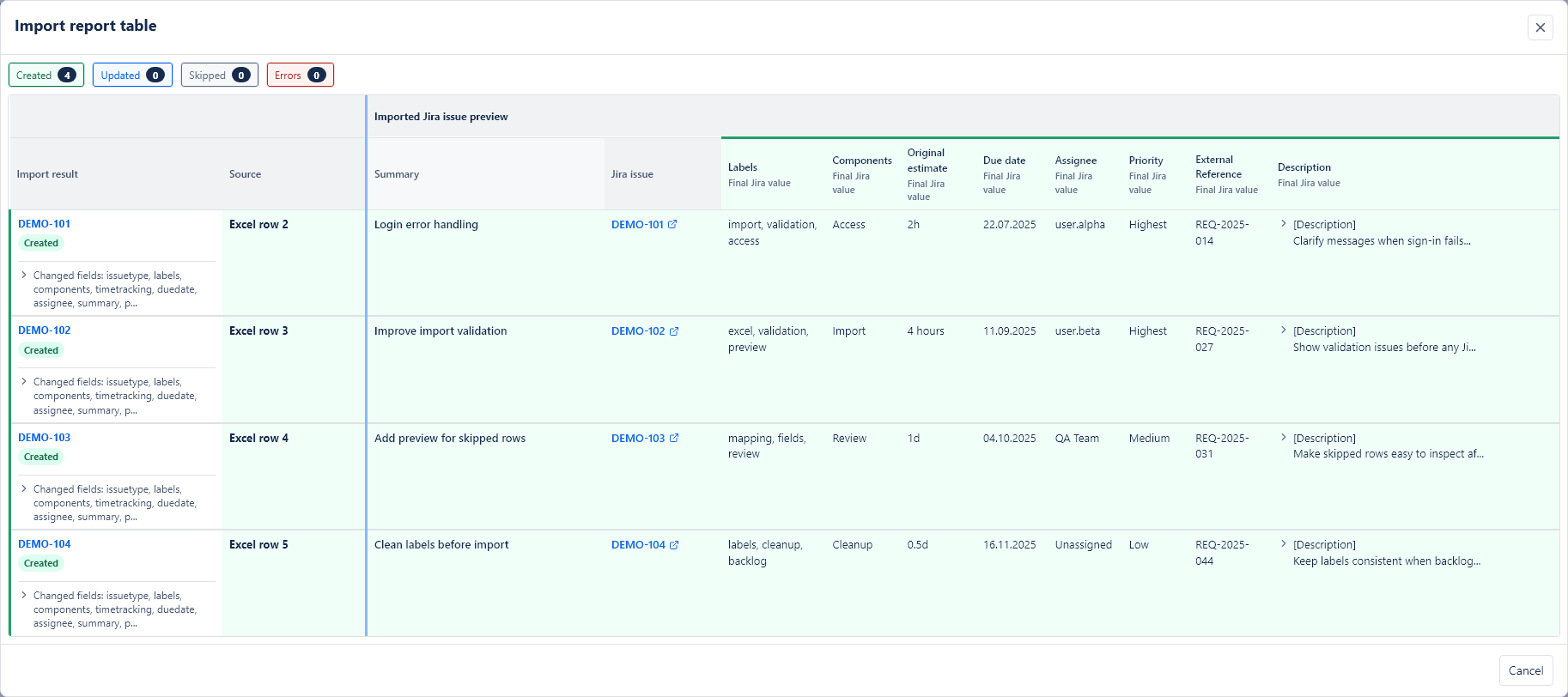 Final Excel to Jira import report with created updated skipped and error rows