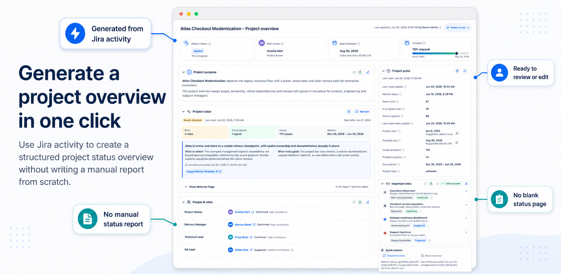 Infographic showing one-click Jira project overview generation from Jira activity with review and edit controls