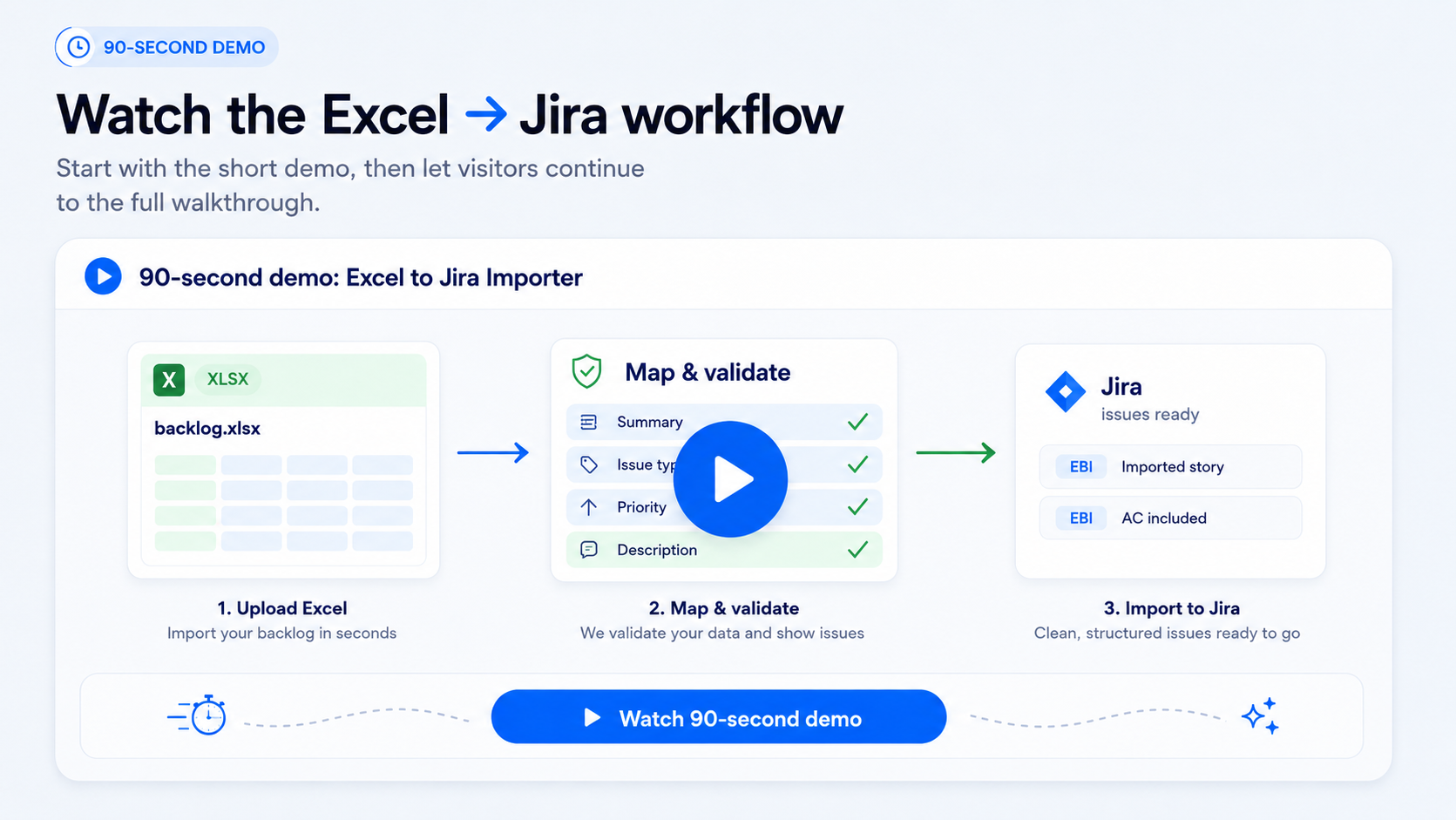 2 min 30 sec demo thumbnail for Excel to Jira Importer workflow
