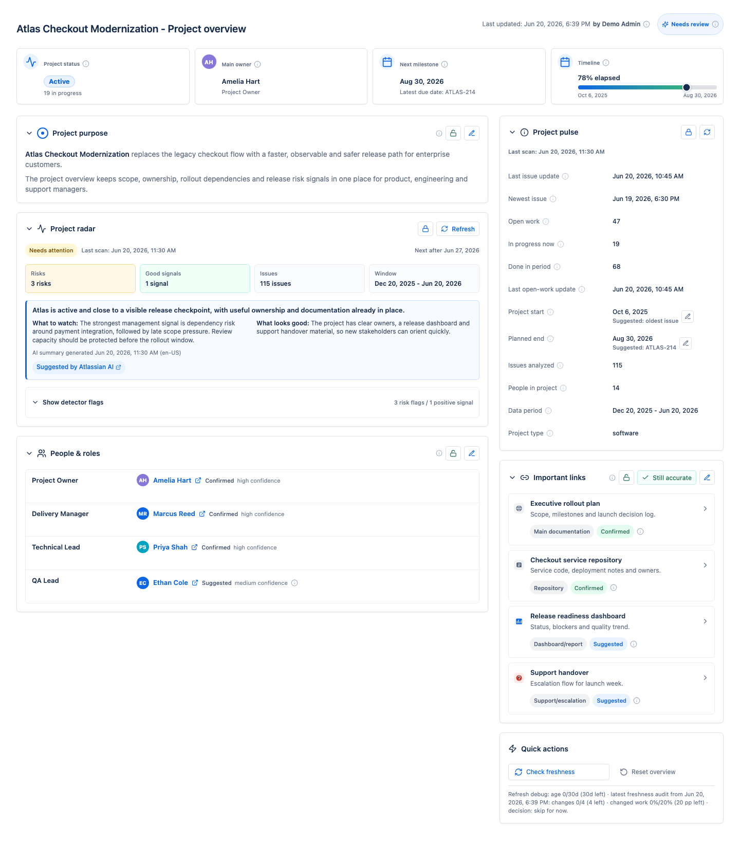 Project overview page showing project status, owner, milestone, timeline, purpose, radar, project pulse, people, and important links