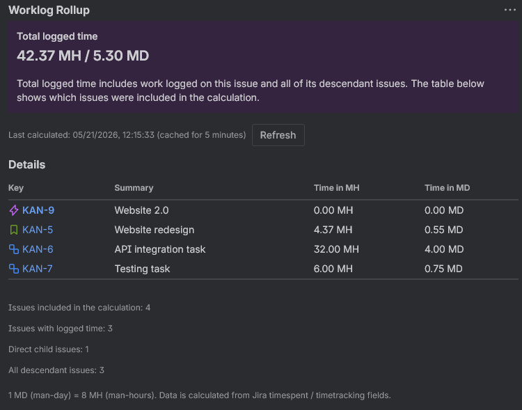 Worklog Rollup panel displayed in Jira dark mode.